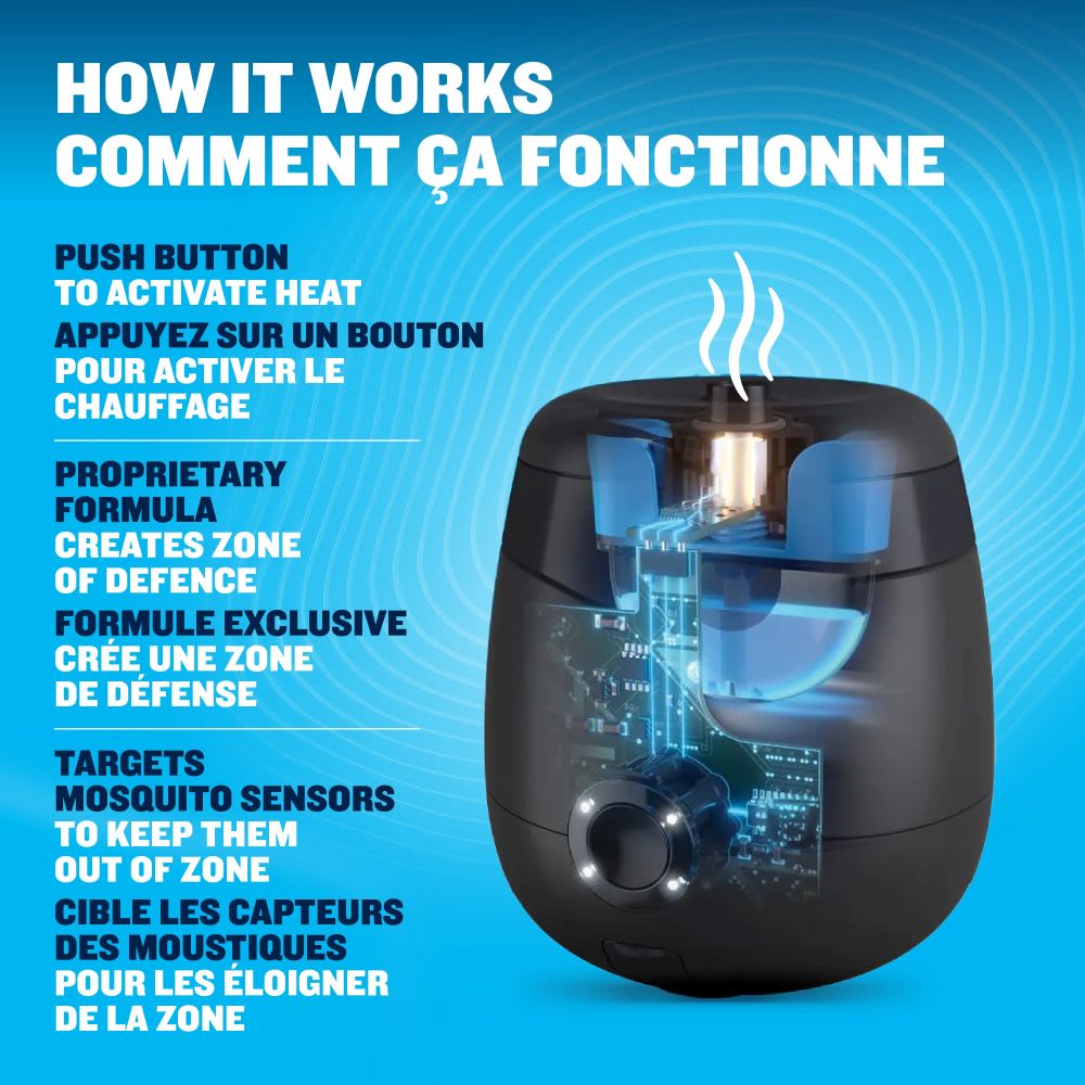 Insectifuge de zone Thermacell USB