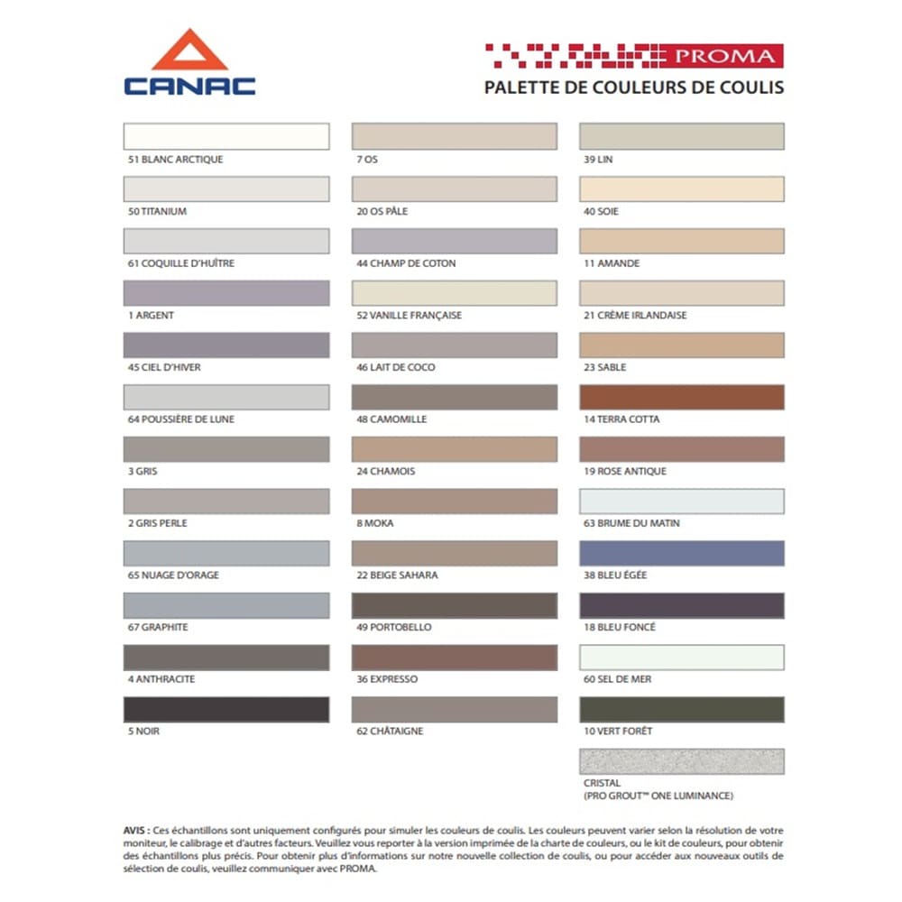 Pro Grout Xtreme Epoxy Grout and Mortar 1&nbsp;L Silver