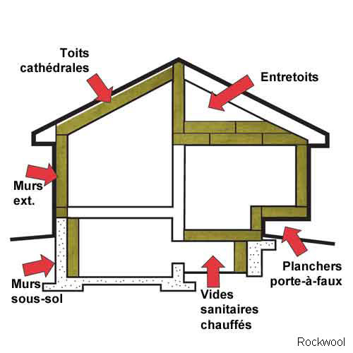 Rockwool R-22 ComfortBatt Thermal Insulation 5 1/2 in. x 15 1/4 in.
