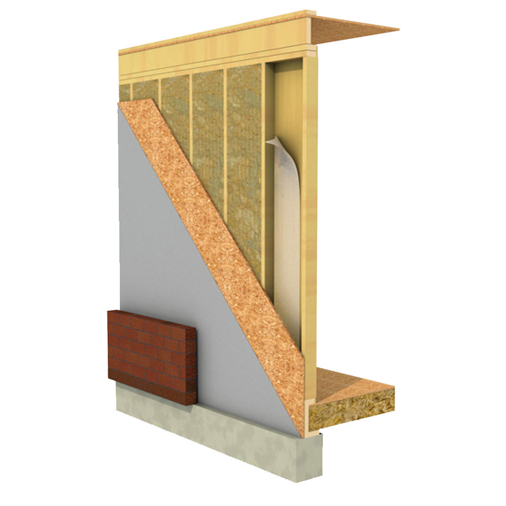 Rockwool R-14 ComfortBatt Thermal Insulation 3 1/2 in. x 15 1/4 in.