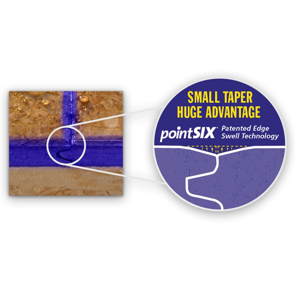 Panneau de sous-plancher OSB Durastrand 19/32&nbsp;po&nbsp;x&nbsp;4&nbsp;pi&nbsp;x&nbsp;8&nbsp;pi