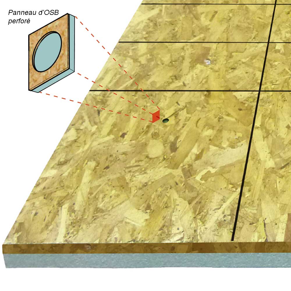 OSB Insulating Panel 1 11/16 in. x 4 ft. x 9 ft.
