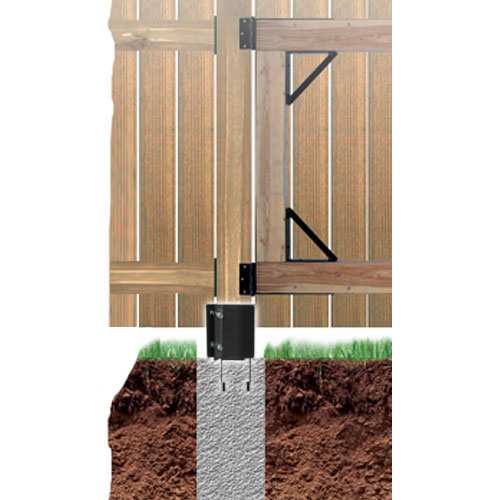 Base de fixation pour béton 4 po PYLEX