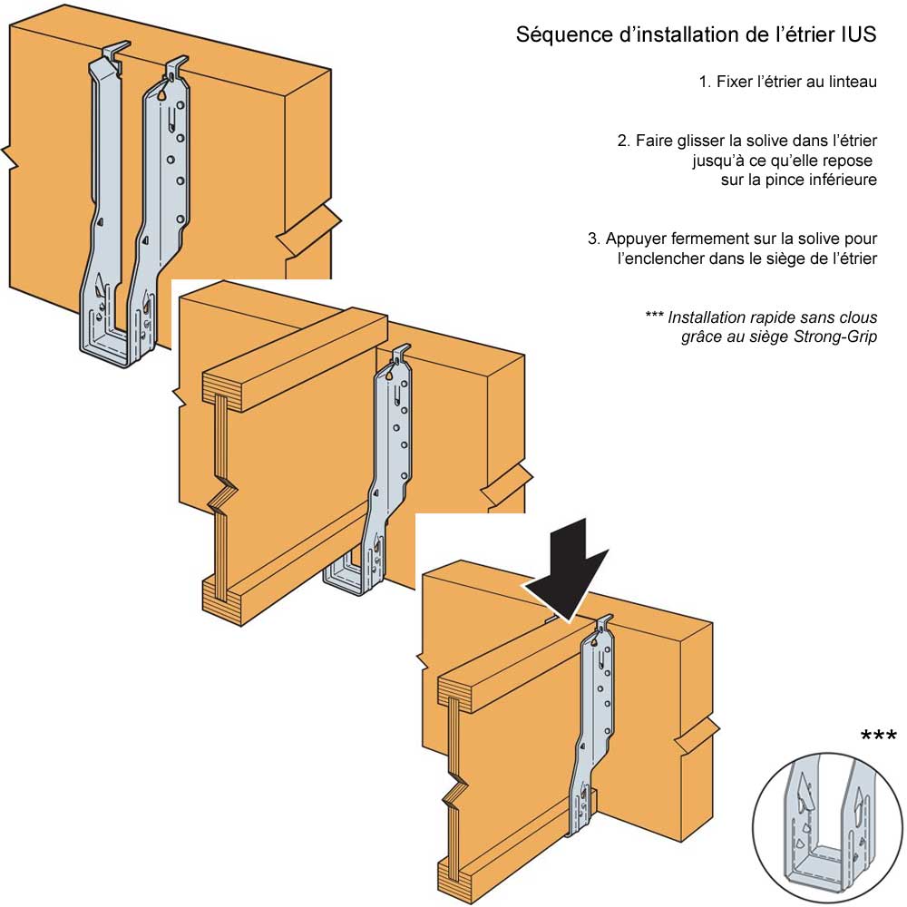 Étrier pour solives en I, 2 1/2 po x 11 7/8 po série IUS