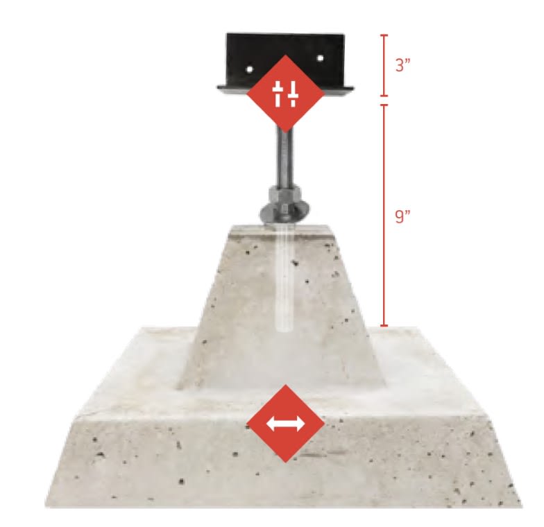 Base de surface Maxi-Base & Maxi-Tête 16&nbsp;po&nbsp;x&nbsp;16&nbsp;po