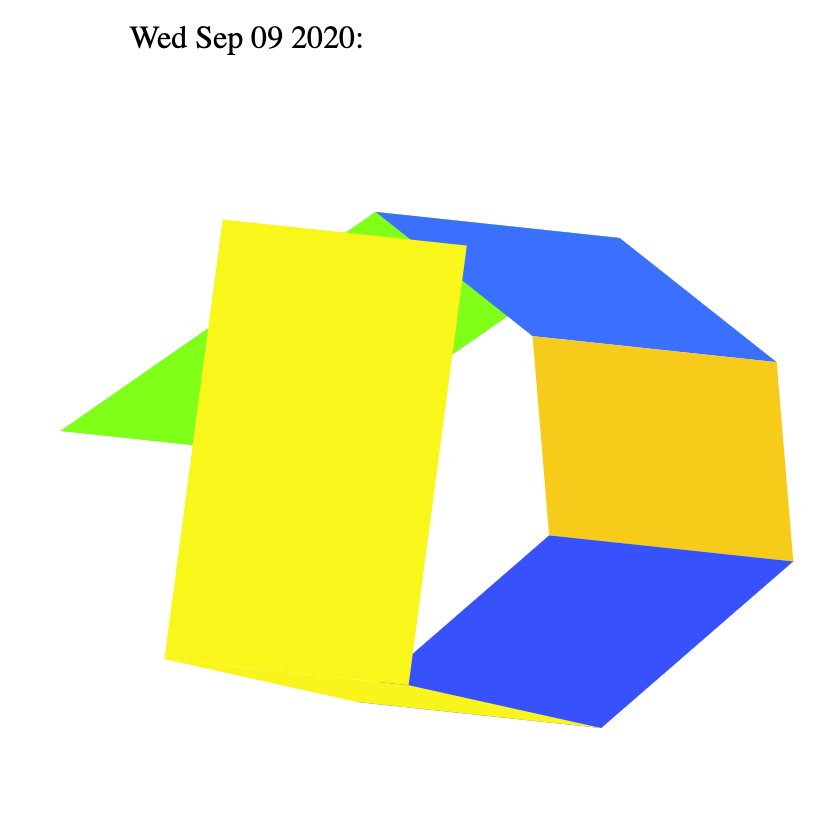 Prism blog