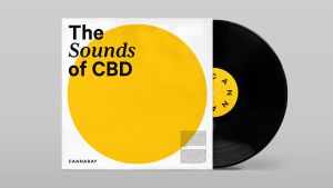 Free Sound Baths | Cannaray CBD