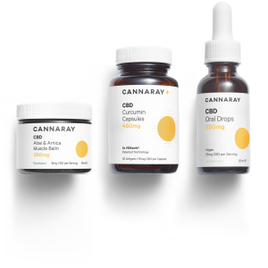 Cannaray CBD Fitness Kit