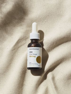 Photo of CBD Oral Drops