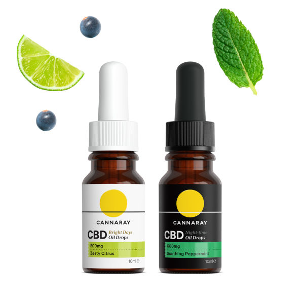 CBD Oil Discovery Kit Hover