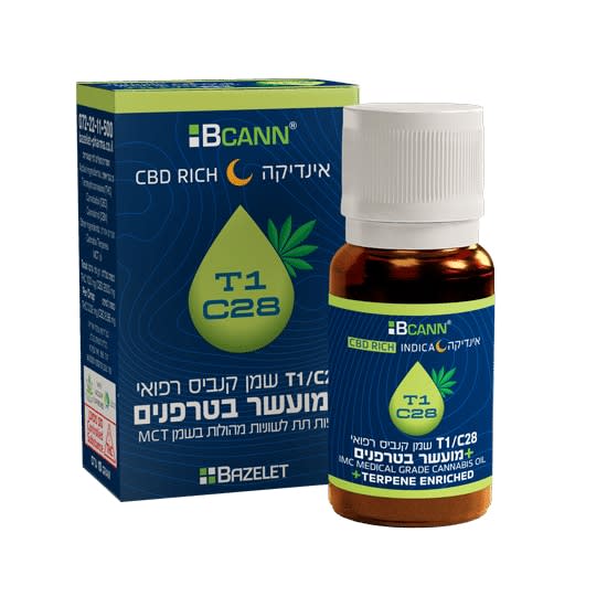 ביקאן אינדיקה 