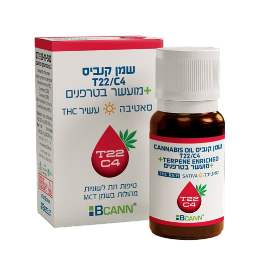 ביקאן MCT סאטיבה