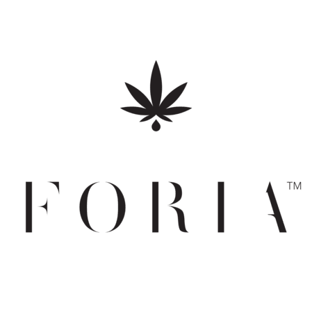 foria awaken cbd arousal oil