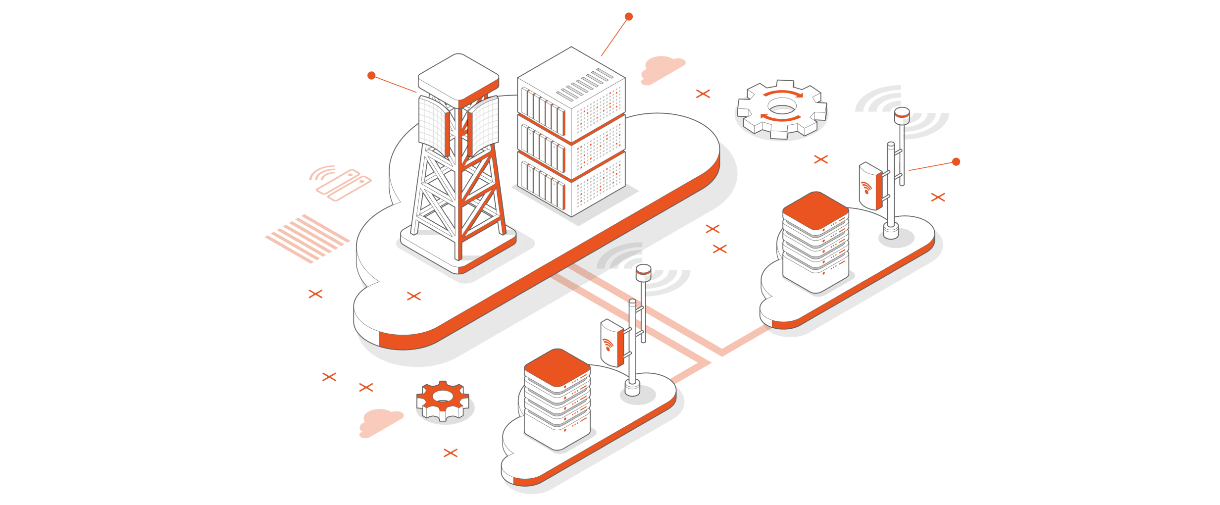 新到手的vps必须设置的几个重要设置