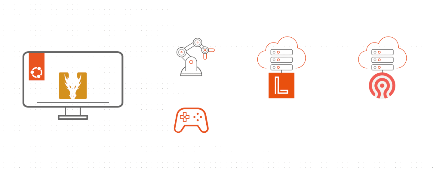 Create stop motion animation with Dragonframe on Ubuntu