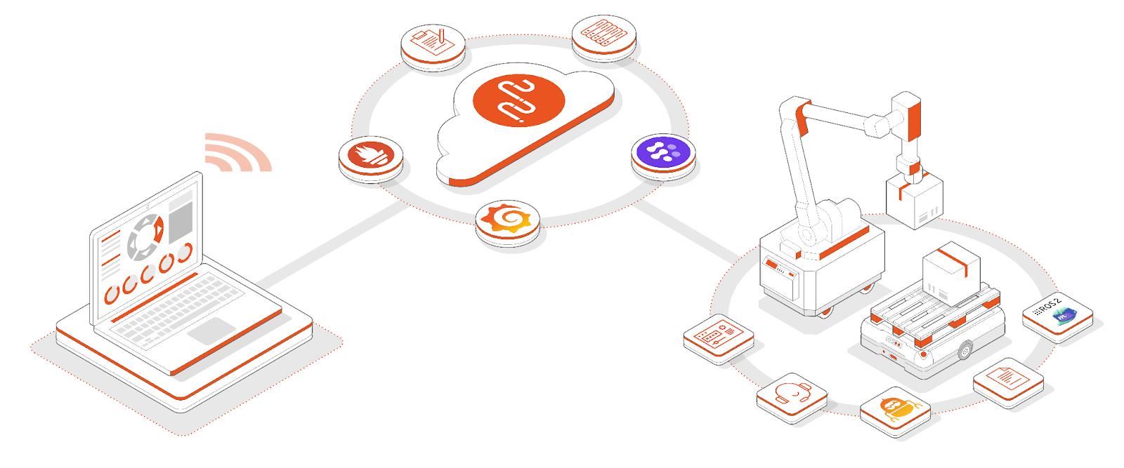 Deploying scalable AI and real-time robots at ROSCon 24 | Ubuntu