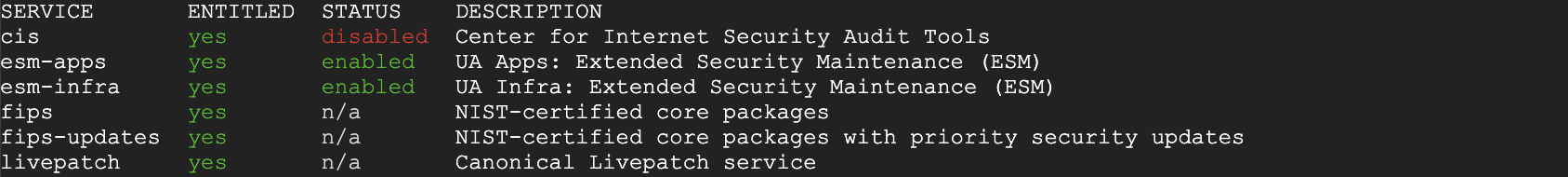 Securing the Open-Source supply chain with Ubuntu Pro on Google Cloud ...