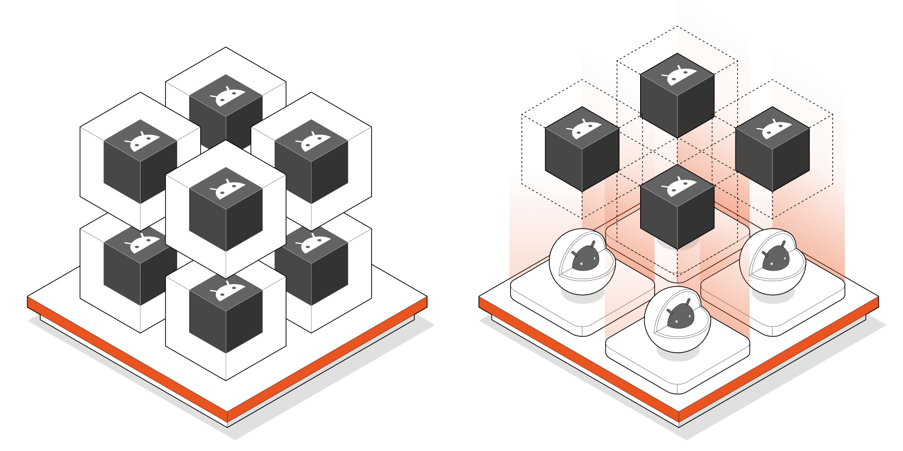 Virtualized Android comes to Anbox Cloud | Canonical