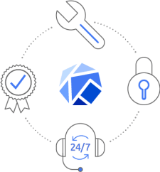 A guide to ML model serving | Ubuntu