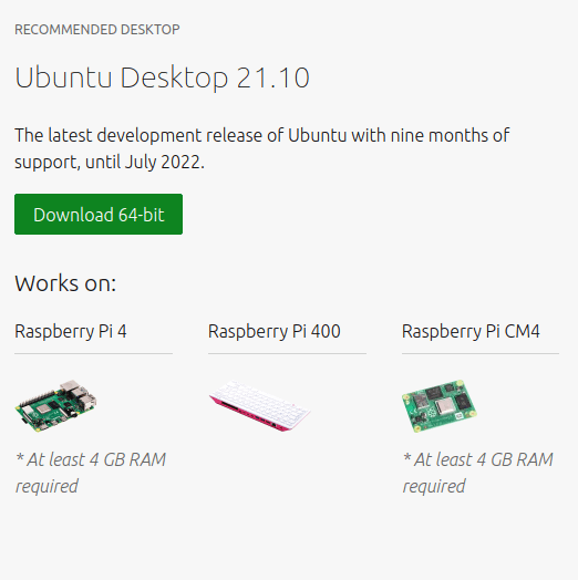 The Raspberry Pi Super Computer at Java One 2022