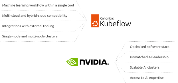 Building a comprehensive toolkit for machine learning Ubuntu