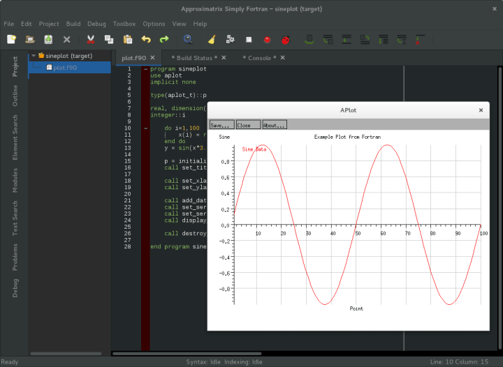 simply fortran vs