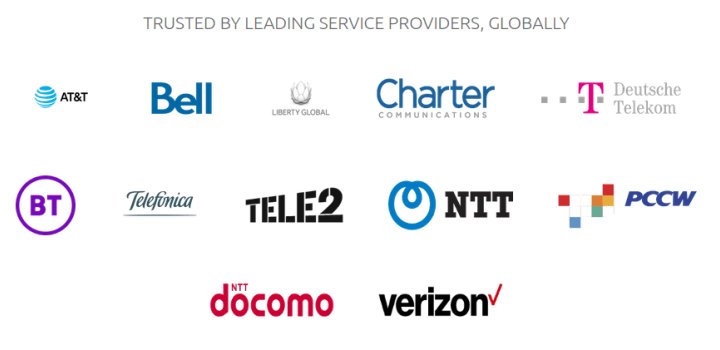 Telco And Ubuntu 2020 Roundup Ubuntu