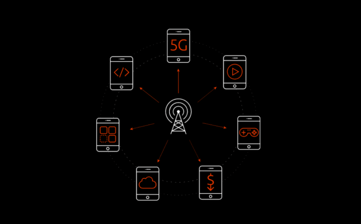 The future of mobile connectivity