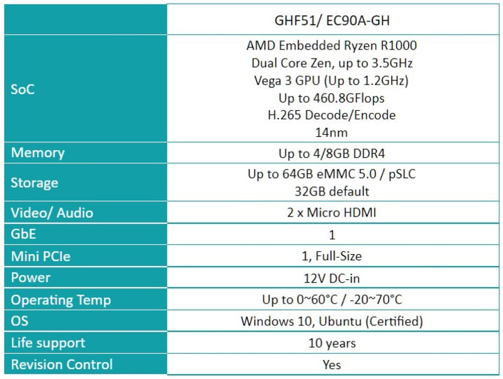 GHF51-2-spec.jpg