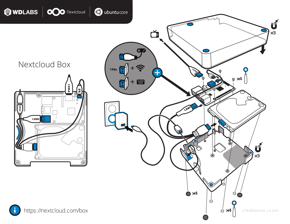 The Nextcloud Box: a review of building an IoT device with snaps ...