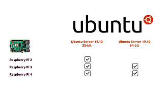 Ubuntu Server 19 10