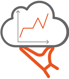 Managed observability