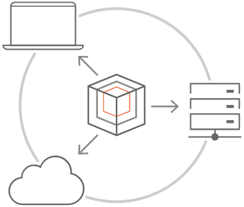 LXD for Virtualization