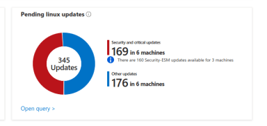 Enhancing the Ubuntu Experience on Azure: Introducing Ubuntu Pro Updates Awareness