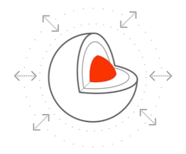 Introducing the Ubuntu AWS Rolling Kernel