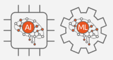 Generative AI explained