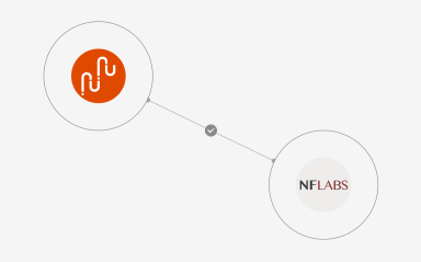 NFLabs joins the Charm Partner Programme