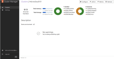 MicroCloud Cluster Managerを発表
