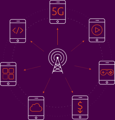 5G Core implementation: Challenges in the field