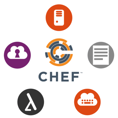 Chef and Canonical; an automation story (with a bare metal soundtrack)