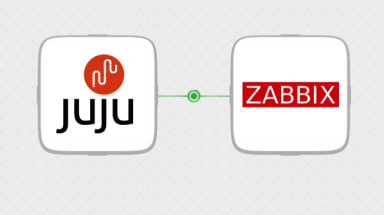 Zabbix charms now available