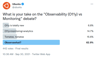 Observability vs. monitoring debate: An irreverent view