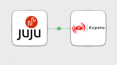 Expeto joins the Charm Partner Programme