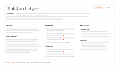 From personas to archetypes: a living, shared understanding of the people we build for (Part 1 of 2)
