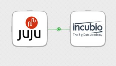 Incubio joins the Charm Partner Programme