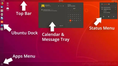 Ubuntu 18.04 LTS已正式发布