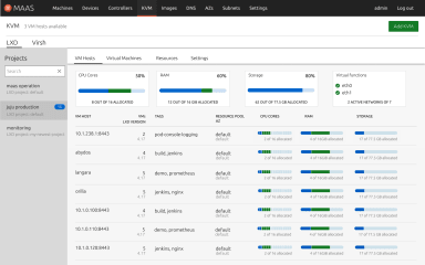 Design and Web team summary – 10 September 2021