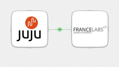 France Labs joins the Charm Partner Programme