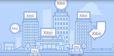 Snaps help Xibo rekindle its relationship with Linux