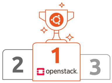 Ubuntu成为OpenStack部署排名第一的操作系统